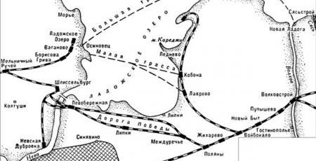 Железнодорожная линия Войбокало — Кобона — Коса