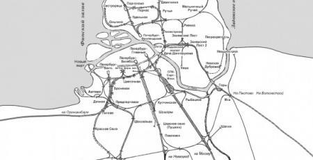 Генеральная схема развития Ленинградского узла на 1980–1985 годы