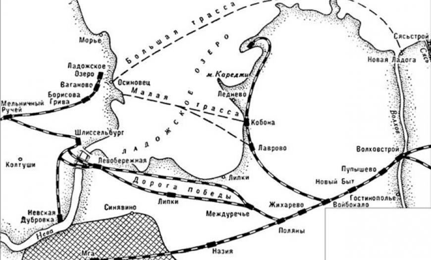 Железнодорожная линия Войбокало — Кобона — Коса